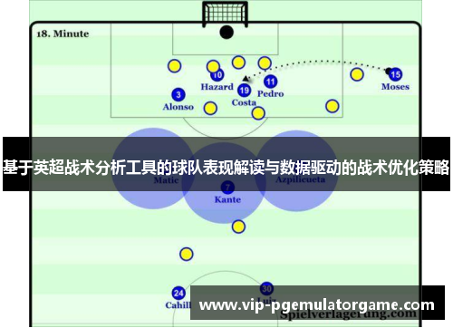 基于英超战术分析工具的球队表现解读与数据驱动的战术优化策略