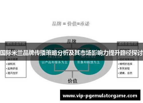 国际米兰品牌传播策略分析及其市场影响力提升路径探讨