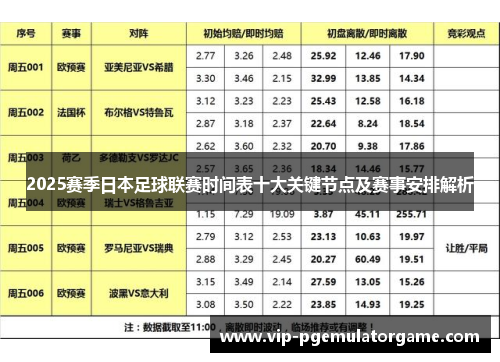 2025赛季日本足球联赛时间表十大关键节点及赛事安排解析