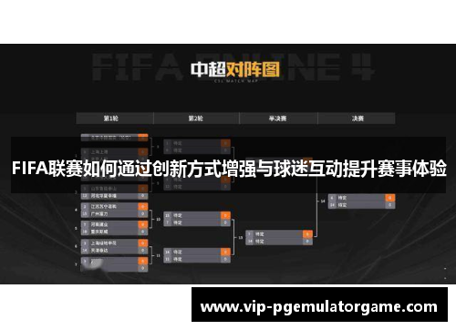 FIFA联赛如何通过创新方式增强与球迷互动提升赛事体验