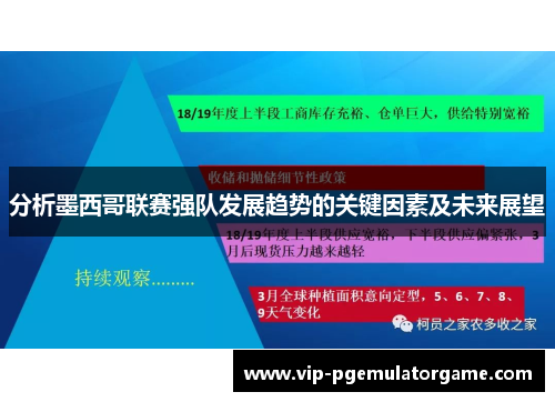 分析墨西哥联赛强队发展趋势的关键因素及未来展望