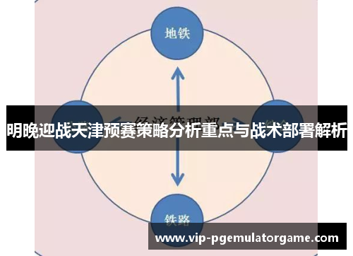 明晚迎战天津预赛策略分析重点与战术部署解析