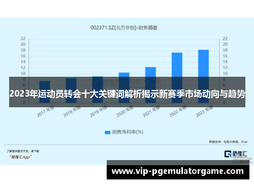 2023年运动员转会十大关键词解析揭示新赛季市场动向与趋势