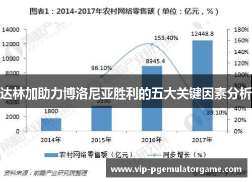 达林加助力博洛尼亚胜利的五大关键因素分析