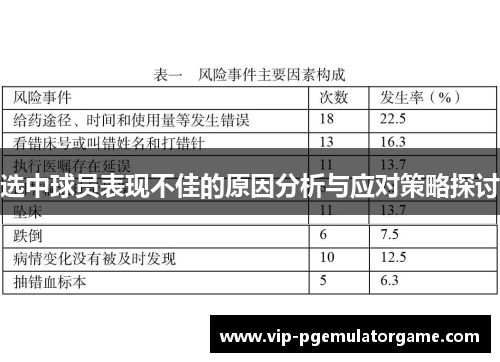 选中球员表现不佳的原因分析与应对策略探讨