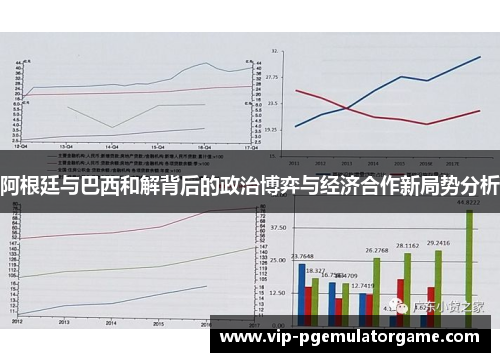 阿根廷与巴西和解背后的政治博弈与经济合作新局势分析
