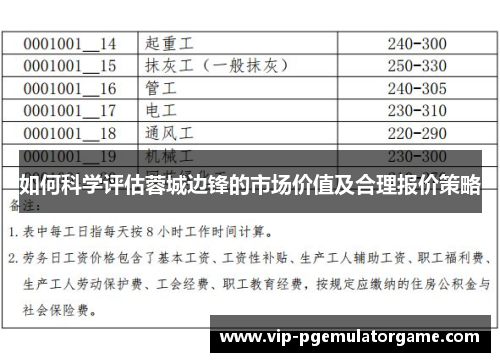 如何科学评估蓉城边锋的市场价值及合理报价策略