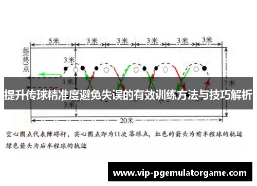 提升传球精准度避免失误的有效训练方法与技巧解析