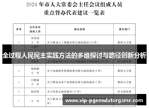 全过程人民民主实践方法的多维探讨与路径创新分析