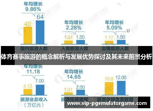体育赛事旅游的概念解析与发展优势探讨及其未来前景分析