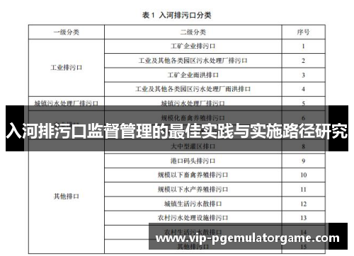 入河排污口监督管理的最佳实践与实施路径研究