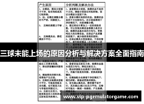 三球未能上场的原因分析与解决方案全面指南