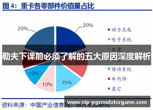 勒夫下课前必须了解的五大原因深度解析