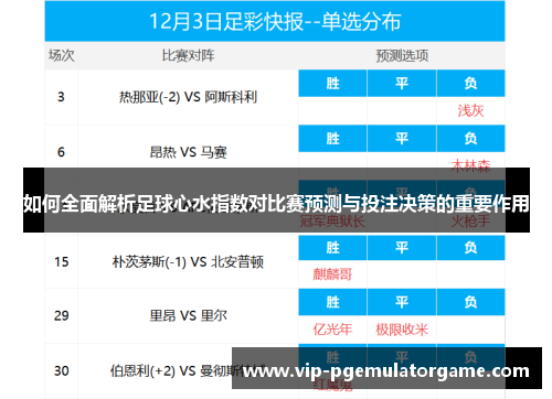 如何全面解析足球心水指数对比赛预测与投注决策的重要作用