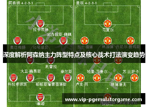 深度解析阿森纳主力阵型特点及核心战术打法演变趋势 深度解析阿森纳主力阵型特点及核心战术打法演变趋势