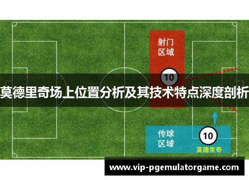 莫德里奇场上位置分析及其技术特点深度剖析