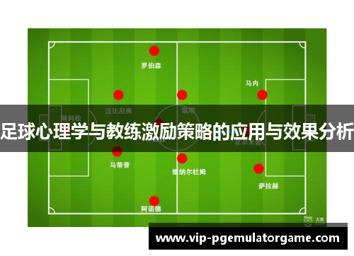 足球心理学与教练激励策略的应用与效果分析