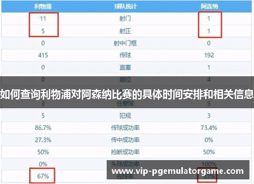 如何查询利物浦对阿森纳比赛的具体时间安排和相关信息 如何查询利物浦对阿森纳比赛的具体时间安排和相关信息