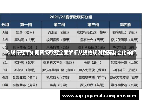 欧联杯冠军如何晋级欧冠全面解析从资格规则到赛制变化详解