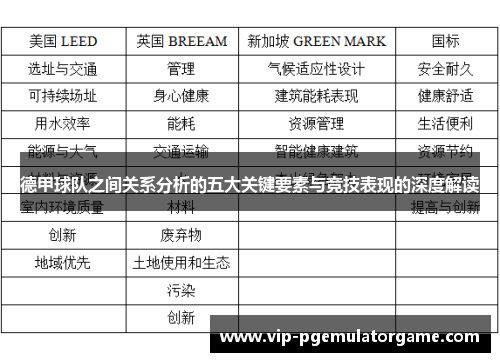 德甲球队之间关系分析的五大关键要素与竞技表现的深度解读