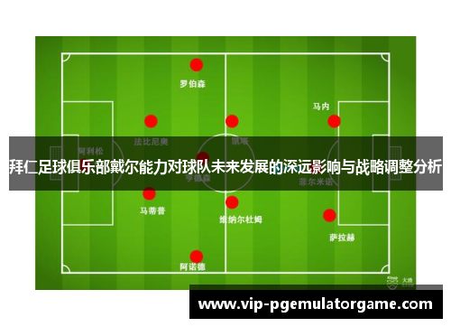 拜仁足球俱乐部戴尔能力对球队未来发展的深远影响与战略调整分析