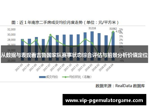 从数据与表现看吉鲁国家队赛事状态综合评估与前景分析价值定位