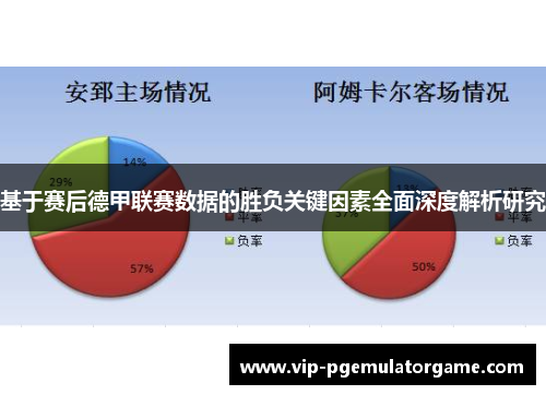 基于赛后德甲联赛数据的胜负关键因素全面深度解析研究