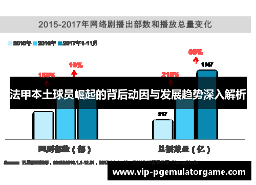 法甲本土球员崛起的背后动因与发展趋势深入解析