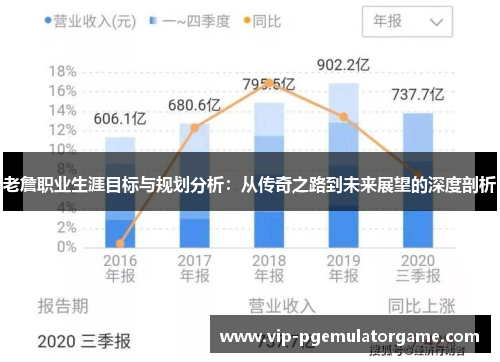 老詹职业生涯目标与规划分析:从传奇之路到未来展望的深度剖析 老詹职业生涯目标与规划分析:从传奇之路到未来展望的深度剖析