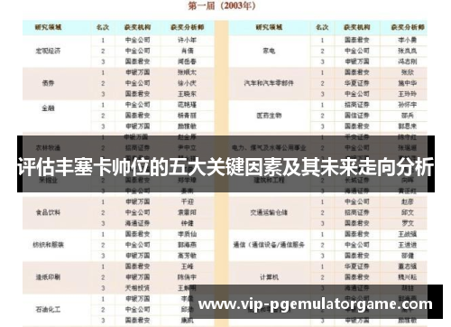 评估丰塞卡帅位的五大关键因素及其未来走向分析